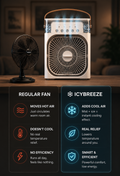 Aircofan — USB Desk Misting Fan