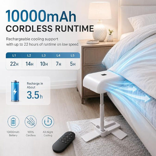 Portable 5-Speed Remote Control Quilt Fan